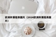 欧洲杯赛程表图片（2024欧洲杯赛程表图片）