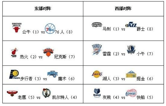 西班牙VS克罗地亚一场势均力敌的较量_比赛_实力_预测